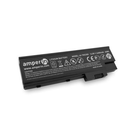 AI-TM2300